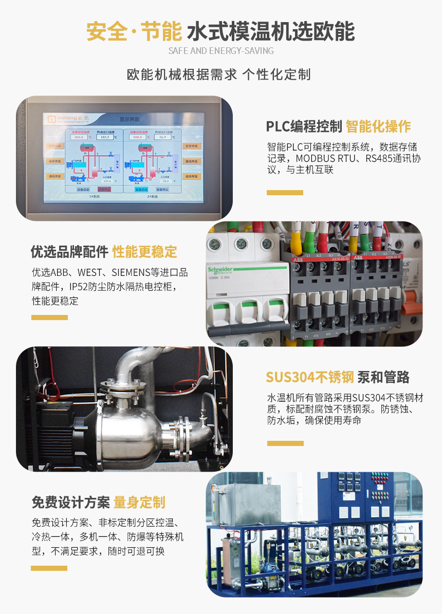 運水式模溫機產品特點
